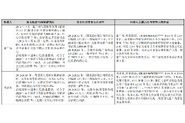 讨债儿子去世会投胎回来吗？揭秘生死轮回与因果报应